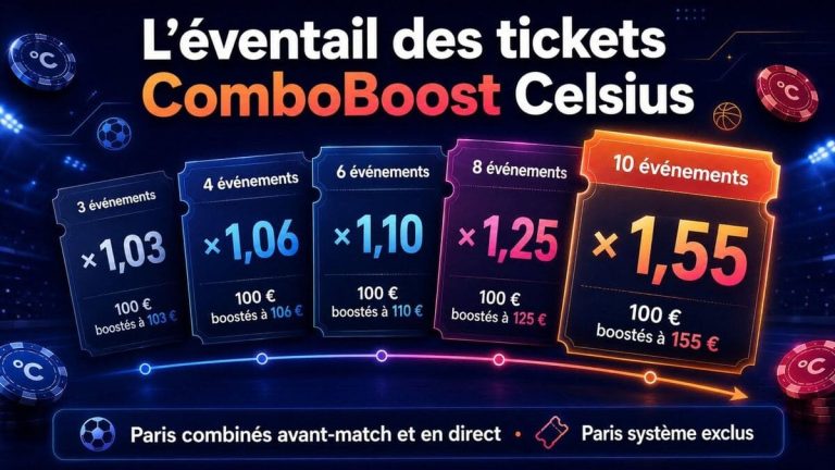paris combinés Celsius Casino