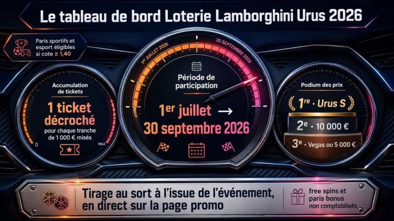 tirage au sort Celsius Casino